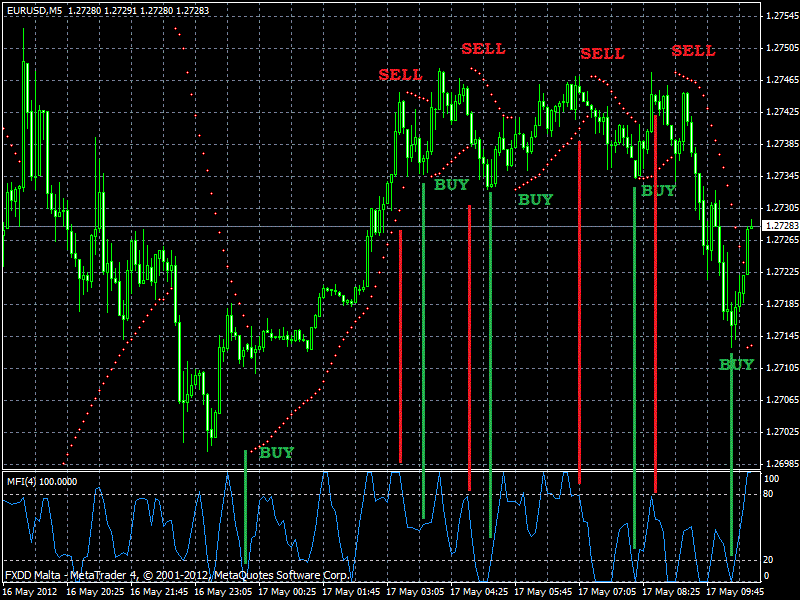 orang terkaya dengan forex